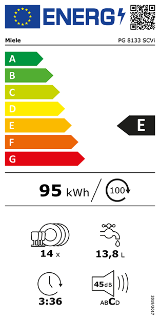 pg-8133-scvi-energylabel