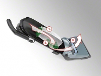 Miele sustav filtera